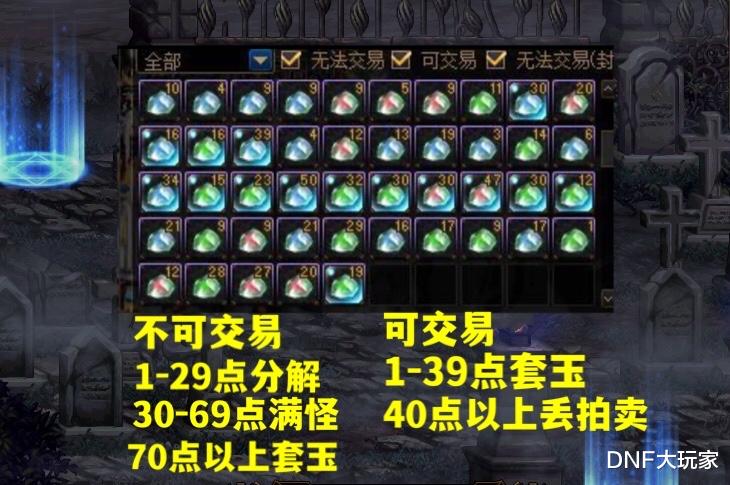 DNF:最靠谱的“云上赌经”,未央宫摸金秘诀,“开车流”走红