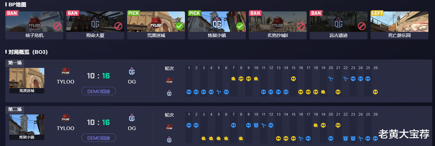 g2|恨天无禄!IEM天禄憾负G2,再输OG,直接告别比赛