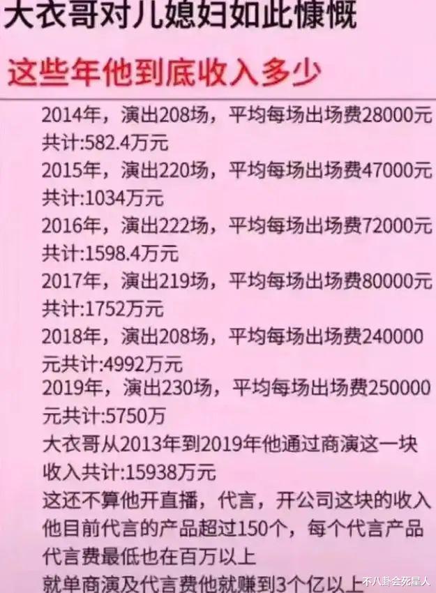 朱之文|6位一夜成名的草根明星现状，大衣哥年收入千万，刀郎发福无人问津