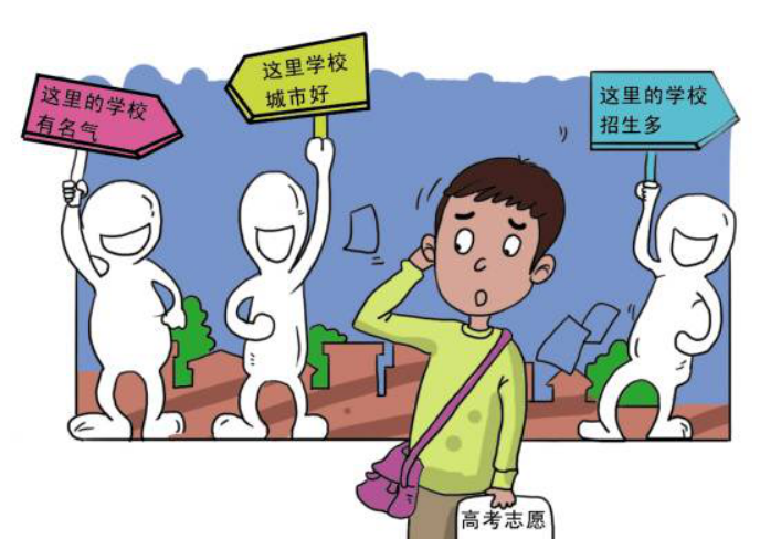 大学|高考志愿到底应该怎么填？学校、专业、地域到底应该怎么选？