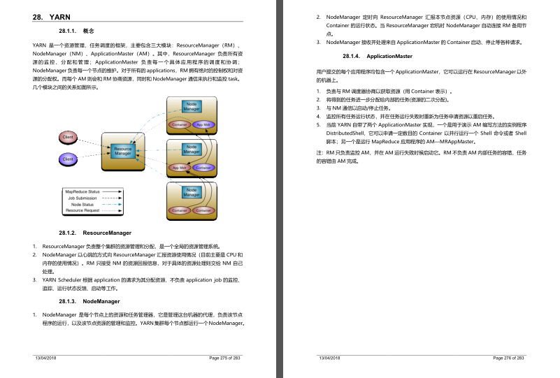 液晶显示器|阿里内部发布最新版Java进阶笔记，金三银四看这份文档就够了