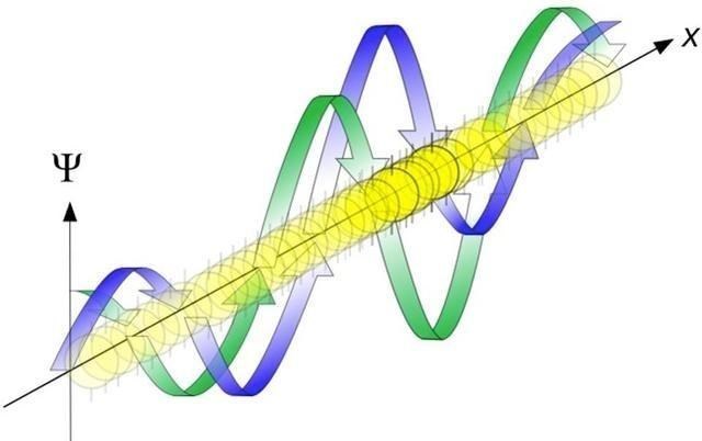 科学家 为什么科学家说宇宙是11维的?我们怎么感觉不出来呢?