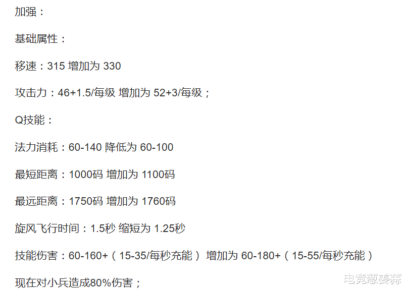 设计师|狮子狗大招改动:伪装状态下不需要草丛也能跳跃攻击