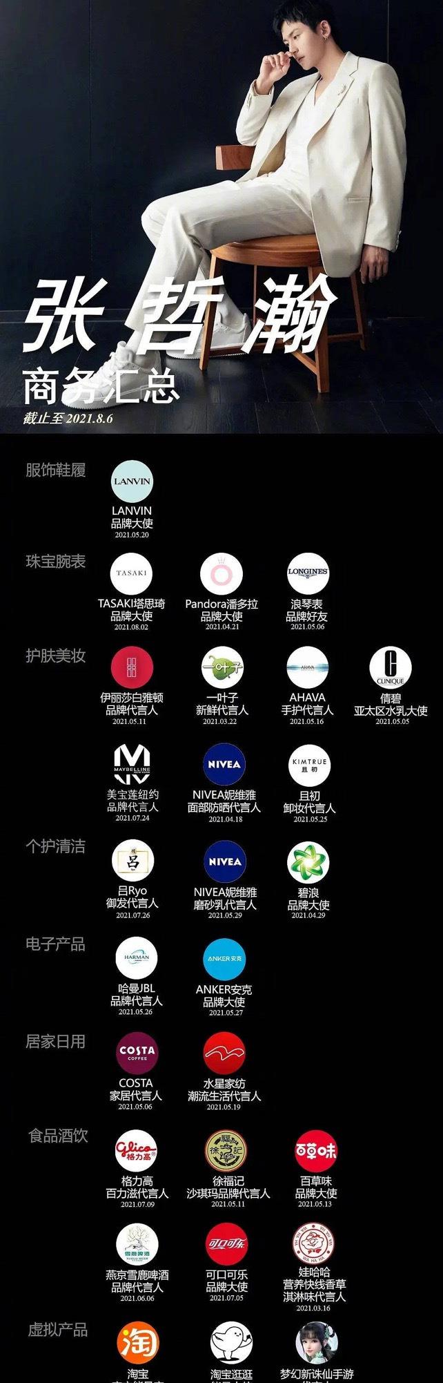 MARRY|所有代言全部终止合约,电影和综艺也终止合约,损失至少五千万