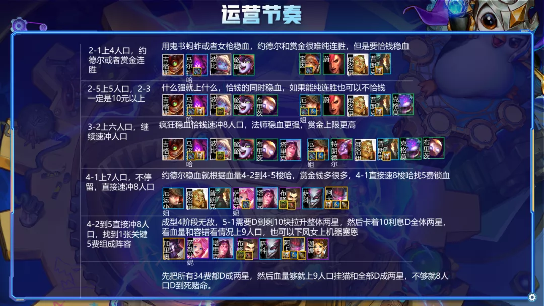 王者荣耀|云顶之弈:赏金九五的正确应用!飞雷神阿卡丽的重生