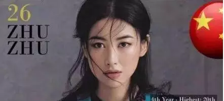 朱珠|“中国第一美”朱珠生啦！宝宝正面曝光甜笑颜值高，名字蕴含深意