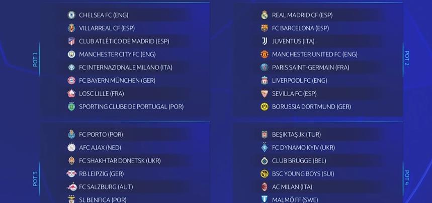 高秀花说育儿|欧冠32强分组确定！AC米兰进死亡之组 皇马再遇国米 大巴黎PK曼城