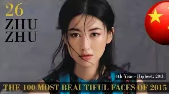 余生|“最美面孔”朱珠晒20岁旧照力证嘴唇未整容，之前称酒窝遗传爸爸