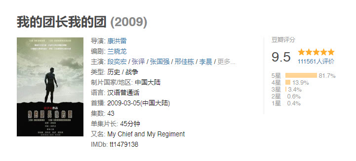 吴京|180天，每天烧掉720万！点映场爆满，看来能干倒吴京的只有吴京了