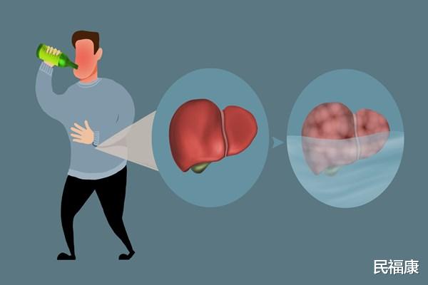 民福康|喝酒上脸的原因，是什么？爱喝酒的人，平时怎么做对身体好？