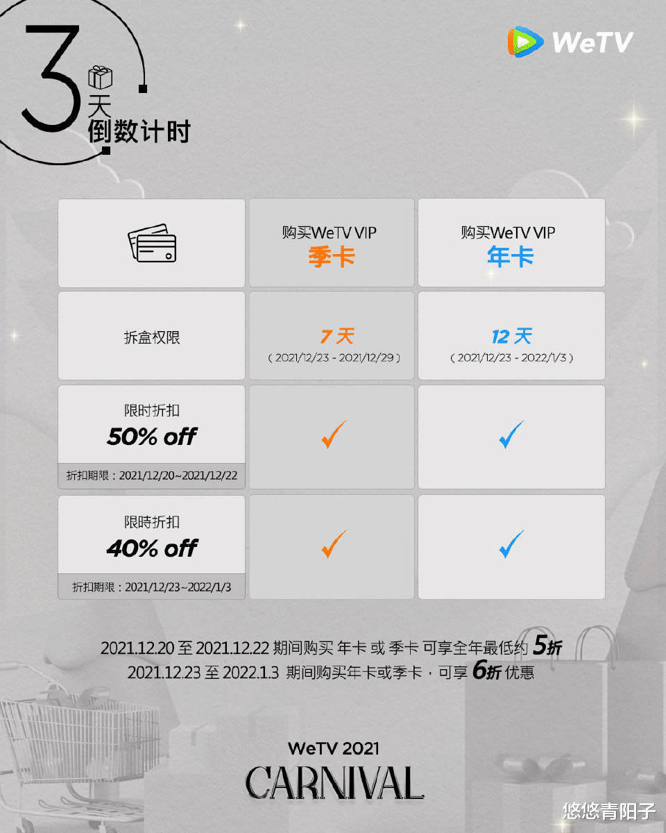 肖战|WeTV使用“美男计”，放出肖战帅照，粉丝：请先播剧！