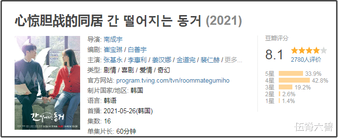 何赛飞|更新4集就“血洗”韩国收视率，这部李惠利甜宠新剧有望大爆