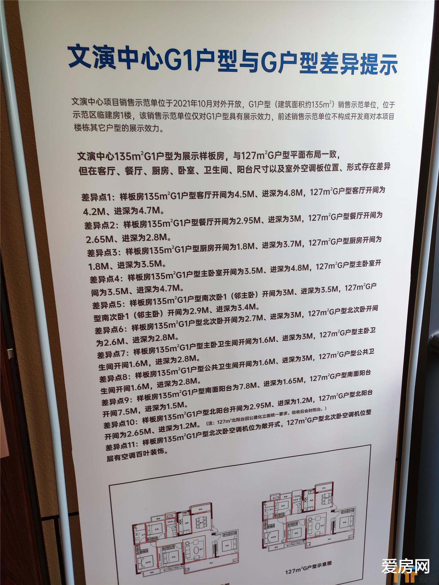 不动产登记|集商业、文化、住宅等一体！文演集团住宅首秀！新建区这个新盘你盘吗？