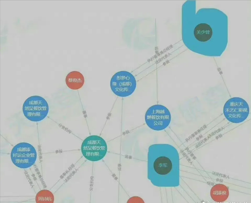 孟美岐|京圈富贵花拒绝做工具人？关晓彤代言的品牌又出事了？
