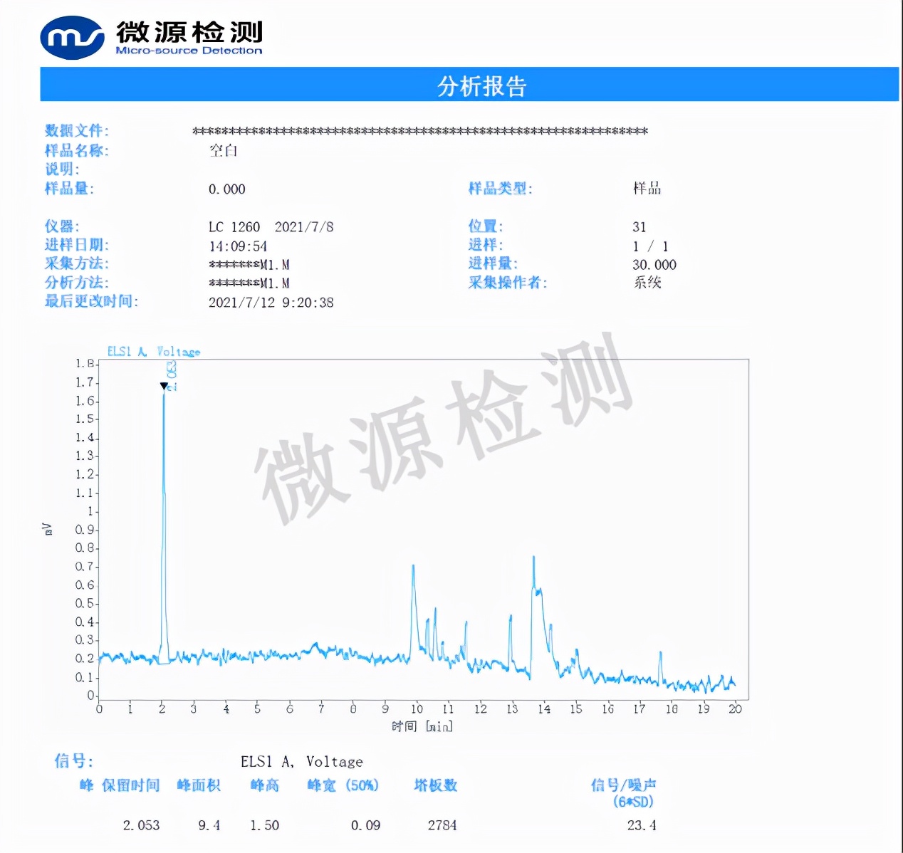 微源检测开发生物发酵液中消泡剂残留检测方法