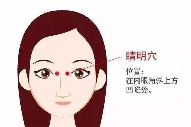 按摩|教师节|按摩这些穴位护眼明目！