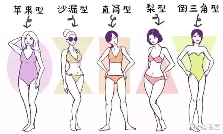 潮流搭配菌|梨形身材怎么办？这3个搭配思路送给你，遮肉显瘦又时髦