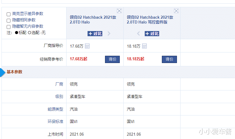 燃油车|国产阵营再添小钢炮，比思域好看，搭254马力+爱信8AT，6.2秒破百