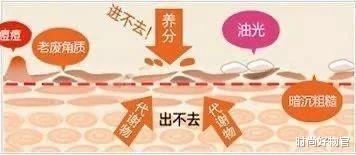 时尚好物官|鞠婧袆玩手机样子都这么可爱，穿吊带背心自拍，皮肤白皙能捏出水