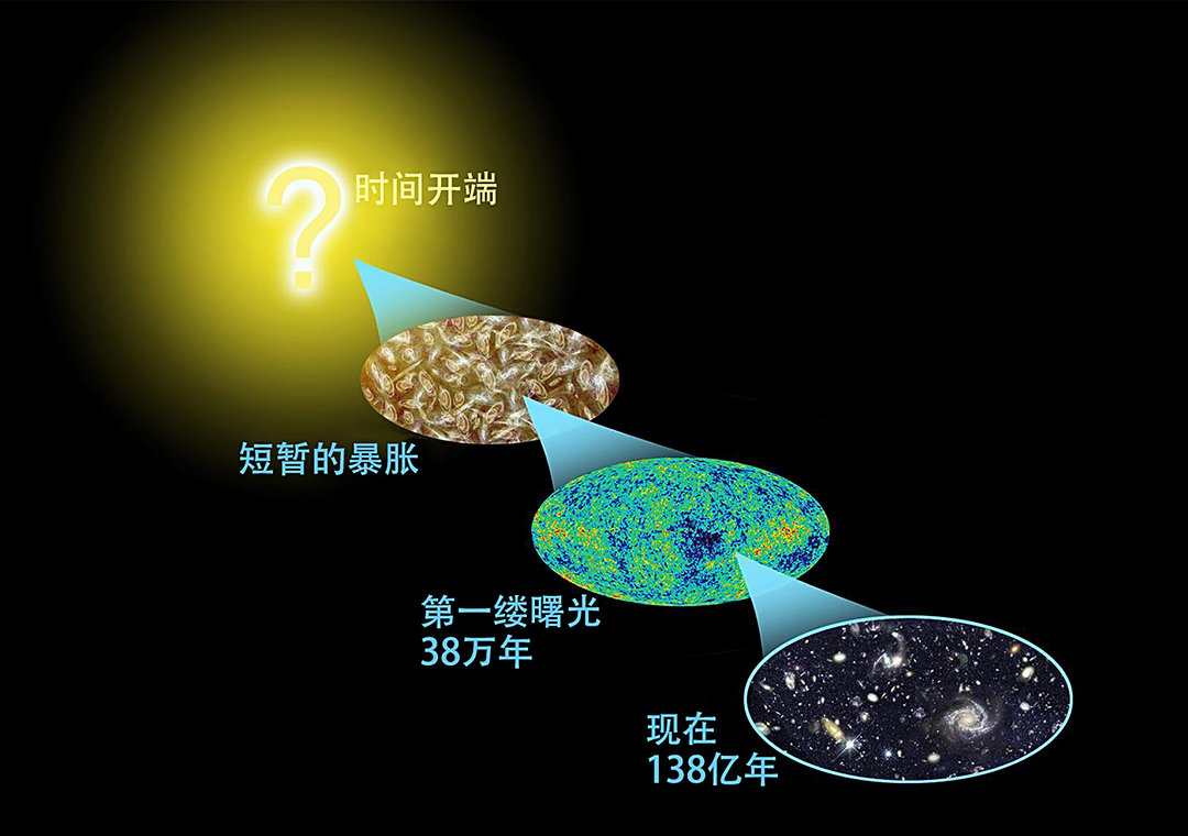银河系 每秒630公里!地球正在宇宙中飞速前进,目的地是哪里?