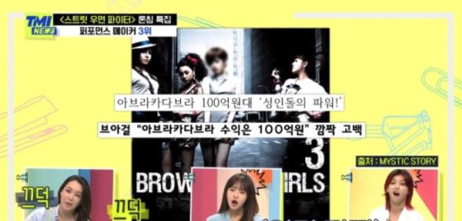 陶虹|历代最挣钱的K-POP舞蹈是什么呢？PSY鸟叔的骑马舞排在第一