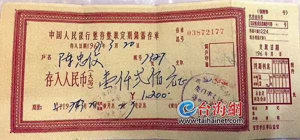 聊天boy 48年前1200元如果不存银行，买钱币放到现在，你绝对想不到结果.....