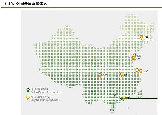 阿磊常识|一只汽车精细化学及消耗品龙头——深绑新能源整车(独供特斯拉)