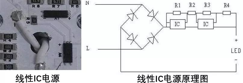 隔离|常用的LED驱动电源详解