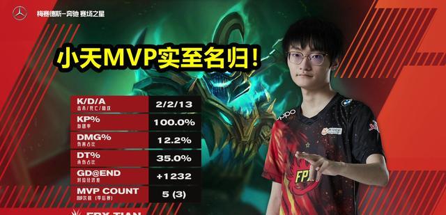 高天亮|Doinb五杀没拿到MVP引争议,粉丝直言太离谱,Tian的操作没难度
