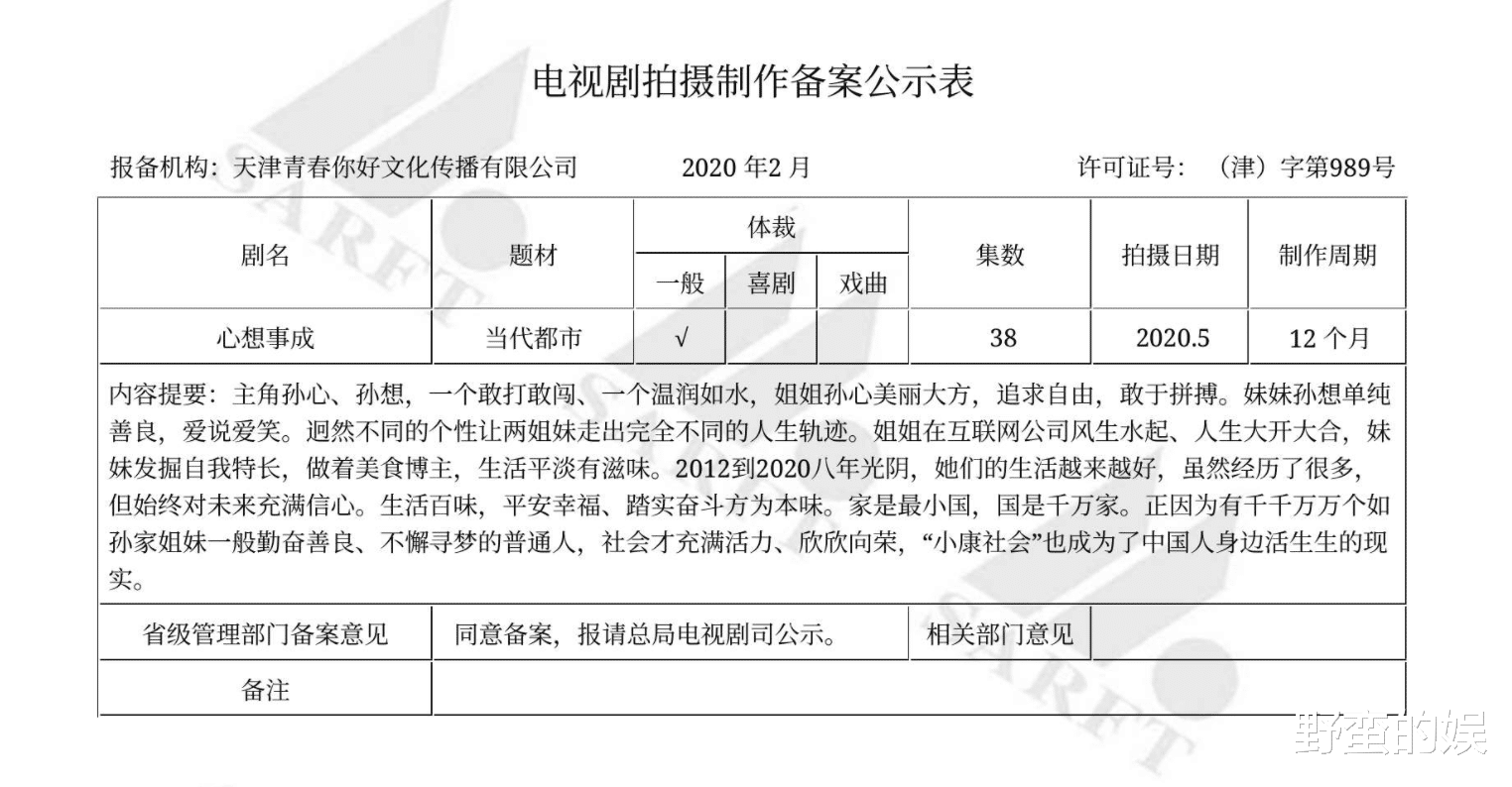 佟丽娅|《空镜子》姊妹篇来袭！金牌导演刘一志操刀，佟丽娅、毛晓彤领衔