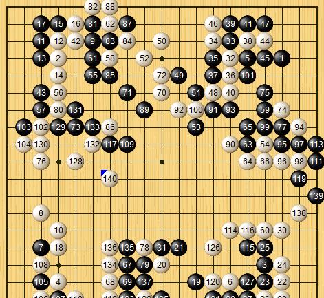 王星昊|看不懂！黑棋为什么没有断？王星昊六段的棋为何如此难懂？