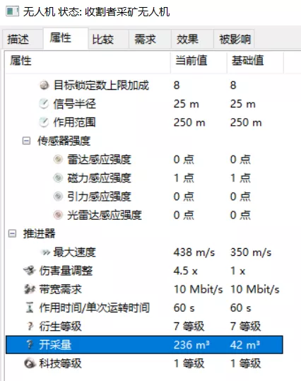 挂机|这艘船是休闲玩家首选，挂机就能躺着赚星币