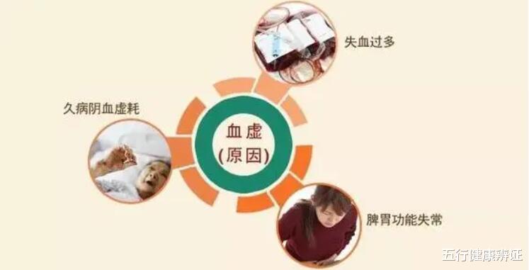 |双手颤抖好几年！中医：3件事，补气血、益肝肾、潜镇息风