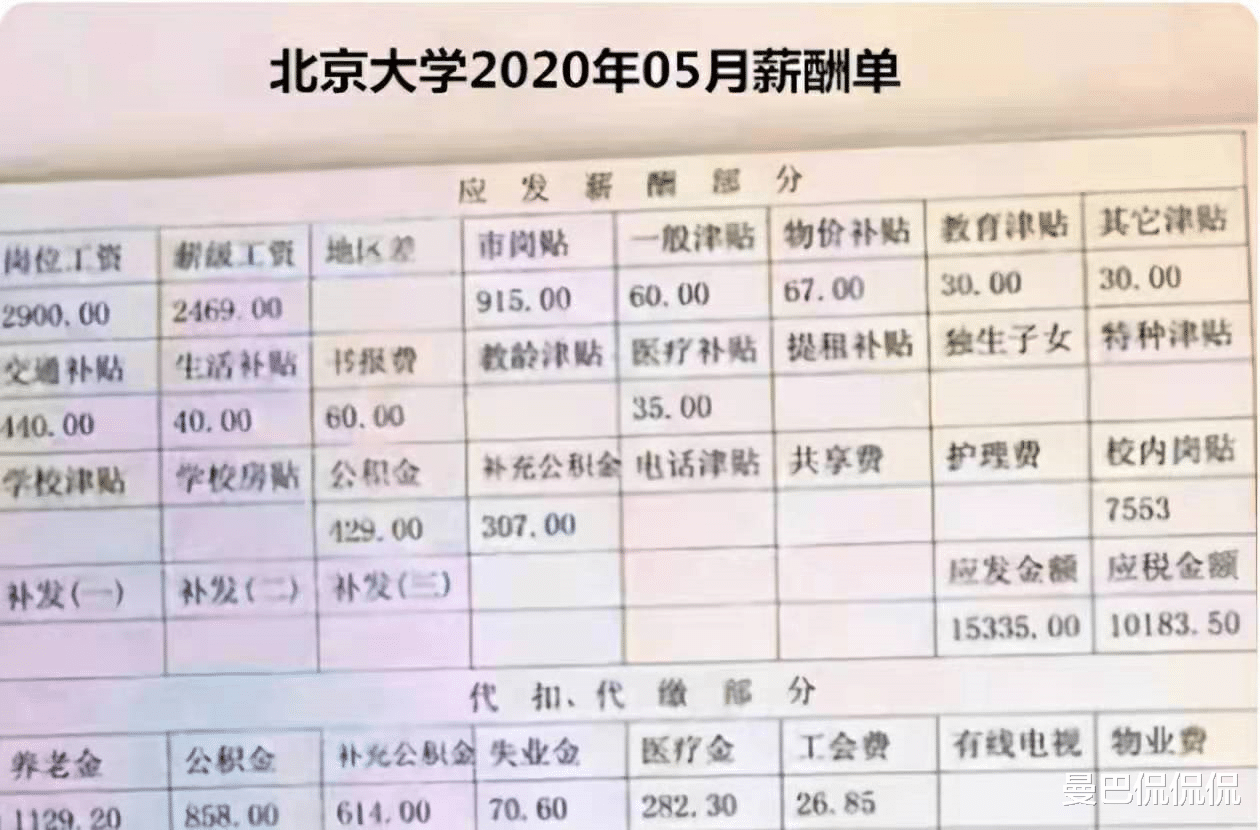 大学生|北大教授“工资单”曝光, 实发工资引发争议, 哪个环节出错了