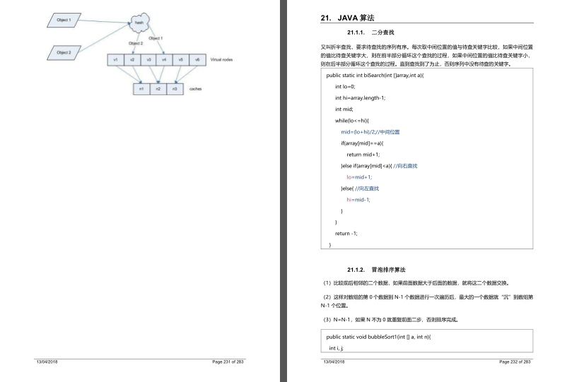液晶显示器|阿里内部发布最新版Java进阶笔记，金三银四看这份文档就够了
