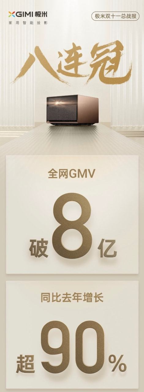 雅迪|极米双十一全网GMV破八亿！哪些机型有口皆碑？