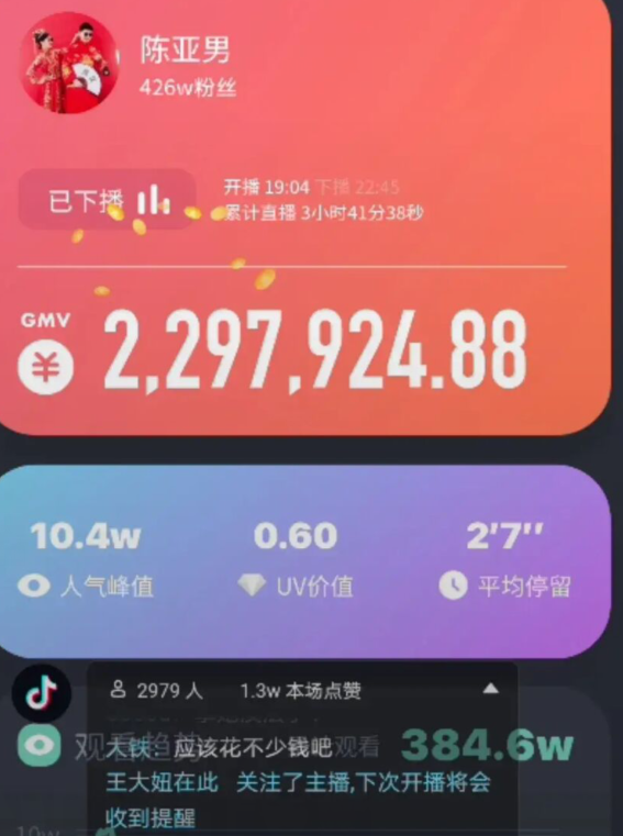 朱之文|分居事件炒不停，大衣哥的错，比陈亚男大！