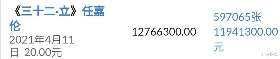 鹿晗|鹿晗单曲销量惨淡，不敌已婚奶爸任嘉伦，初代顶流逐渐凋零！