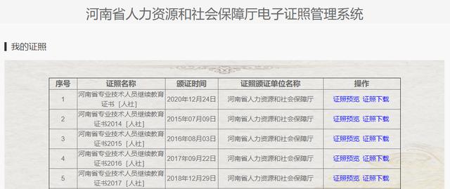 求职|专技人员注意！河南下线“全国专业技术人员职业资格考试合格证明”电子证照
