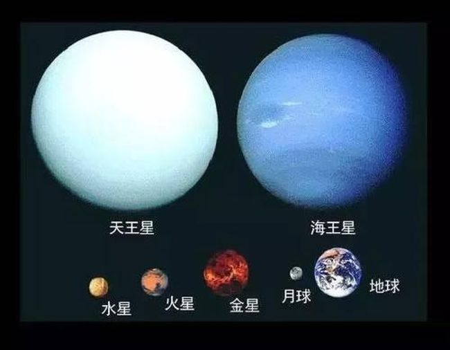 太阳系 太阳系的起源及其各个演化阶段（下）