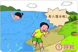 燕赵大小事 痛心!邯郸广平水街附近一男子溺水