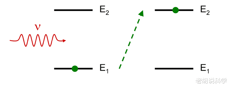 裂变 走进奇异原子世界，它为何能引发新的物理学，甚至促使能源突破？