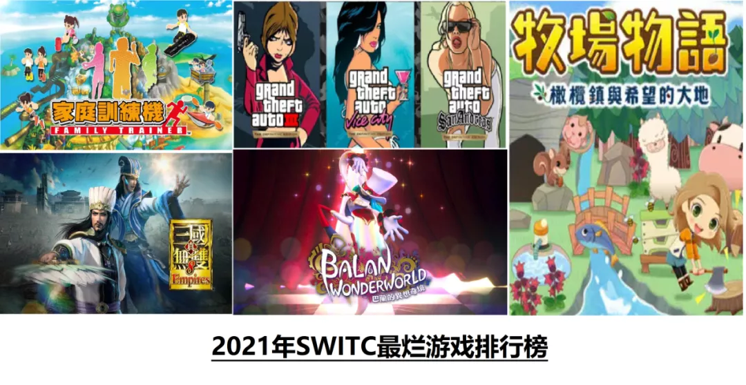 第一名|2021Switch最烂游戏排行榜,第一名遭万人唾弃