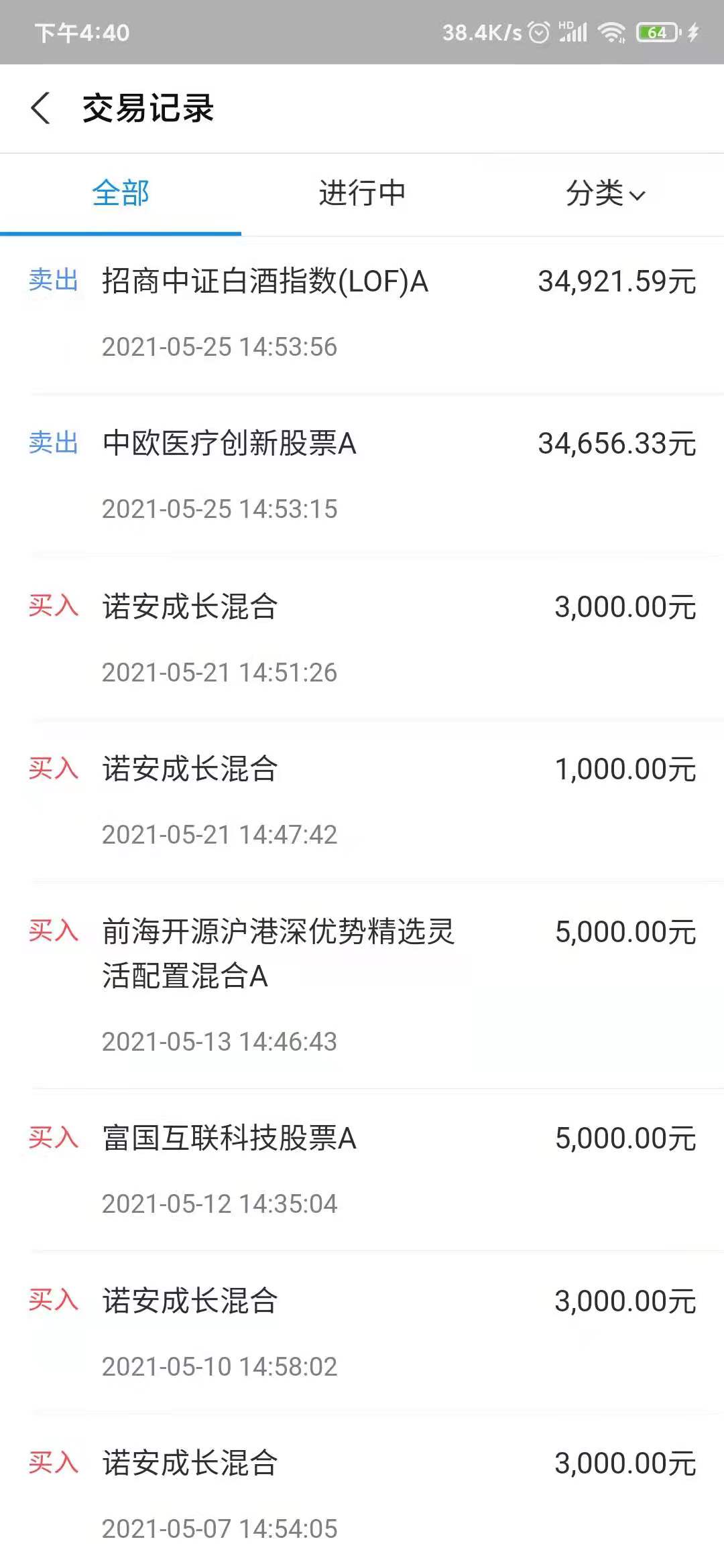 招商 我的调仓：清仓招商白酒、中欧医疗，加仓诺安成长、富国互联科技
