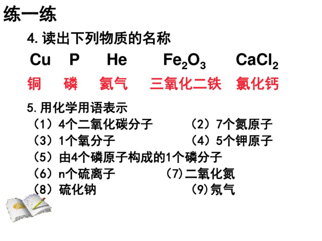 辽宁省|初中化学：化学式和化学价专题突破，快看！