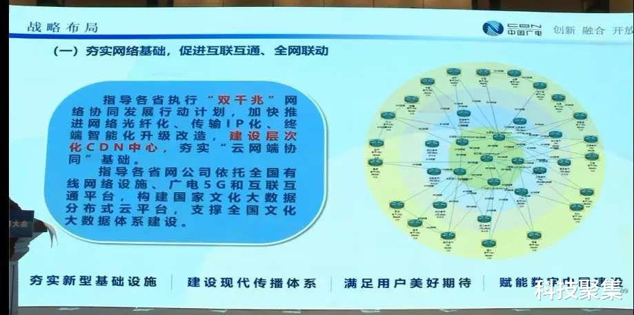 中国广电|中国广电目标不小：正申请固网牌照，要做全业务运营商！