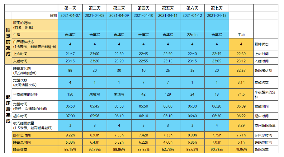 有觉睡眠|做母亲的为了孩子，可以付出到什么程度？