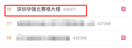 浙样的生活 突发,深圳一70层高楼晃动,市民逃离!官方回应来