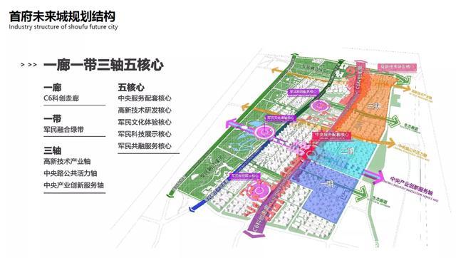 临沂|从无人问津到热度爆表，首府新区为何倍受追捧？