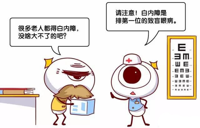 护眼情报局|按摩、针灸、滴眼药水能治好白内障吗？